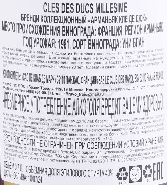 Контрэтикетка Арманьяк Кле де Дюк Миллезим 1981 года 0.7л