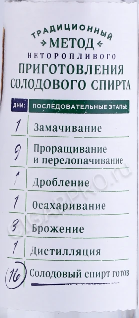 Контрэтикетка Водка Солодовня 0.5л