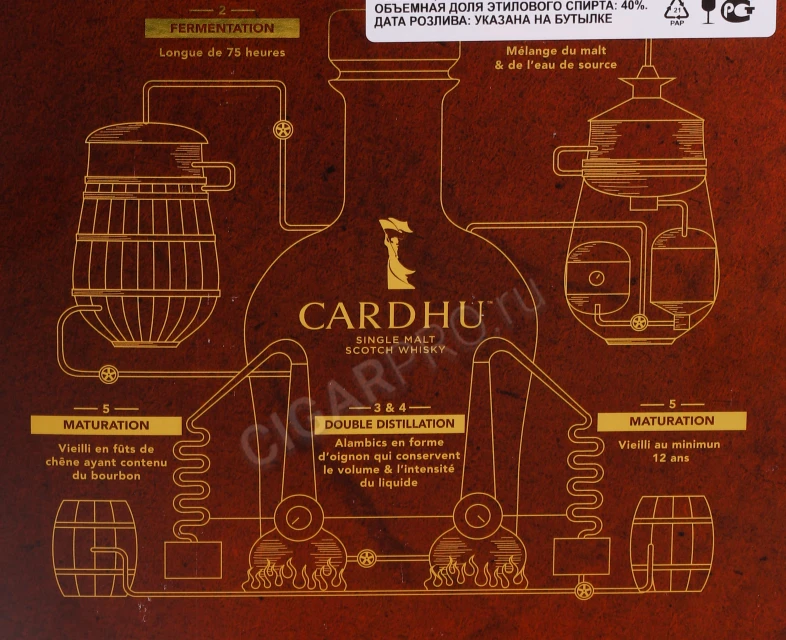 Контрэтикетка Виски Карду 12 лет 0.7л